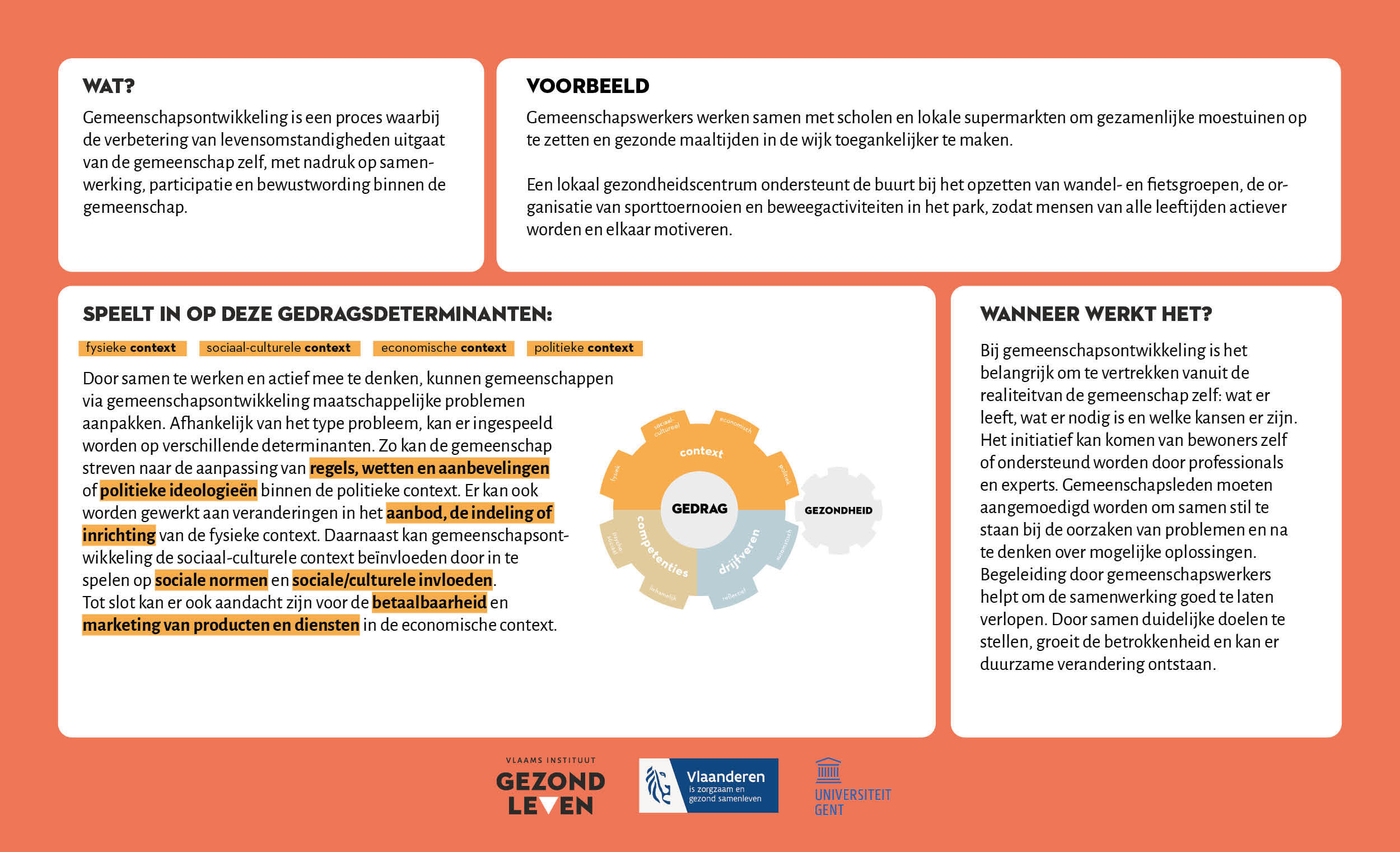 Gemeenschapsontwikkeling