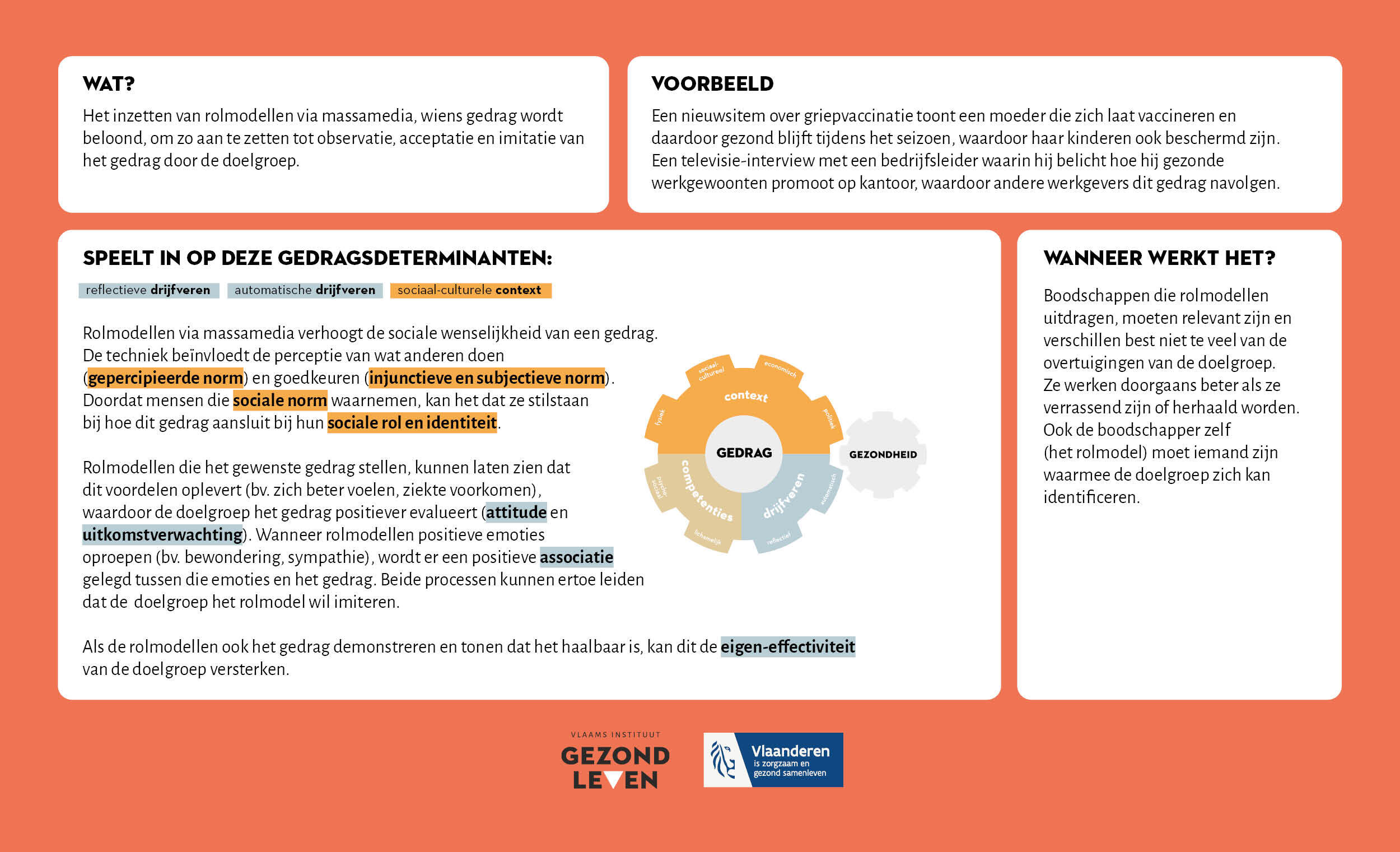 Rolmodellen via massamedia