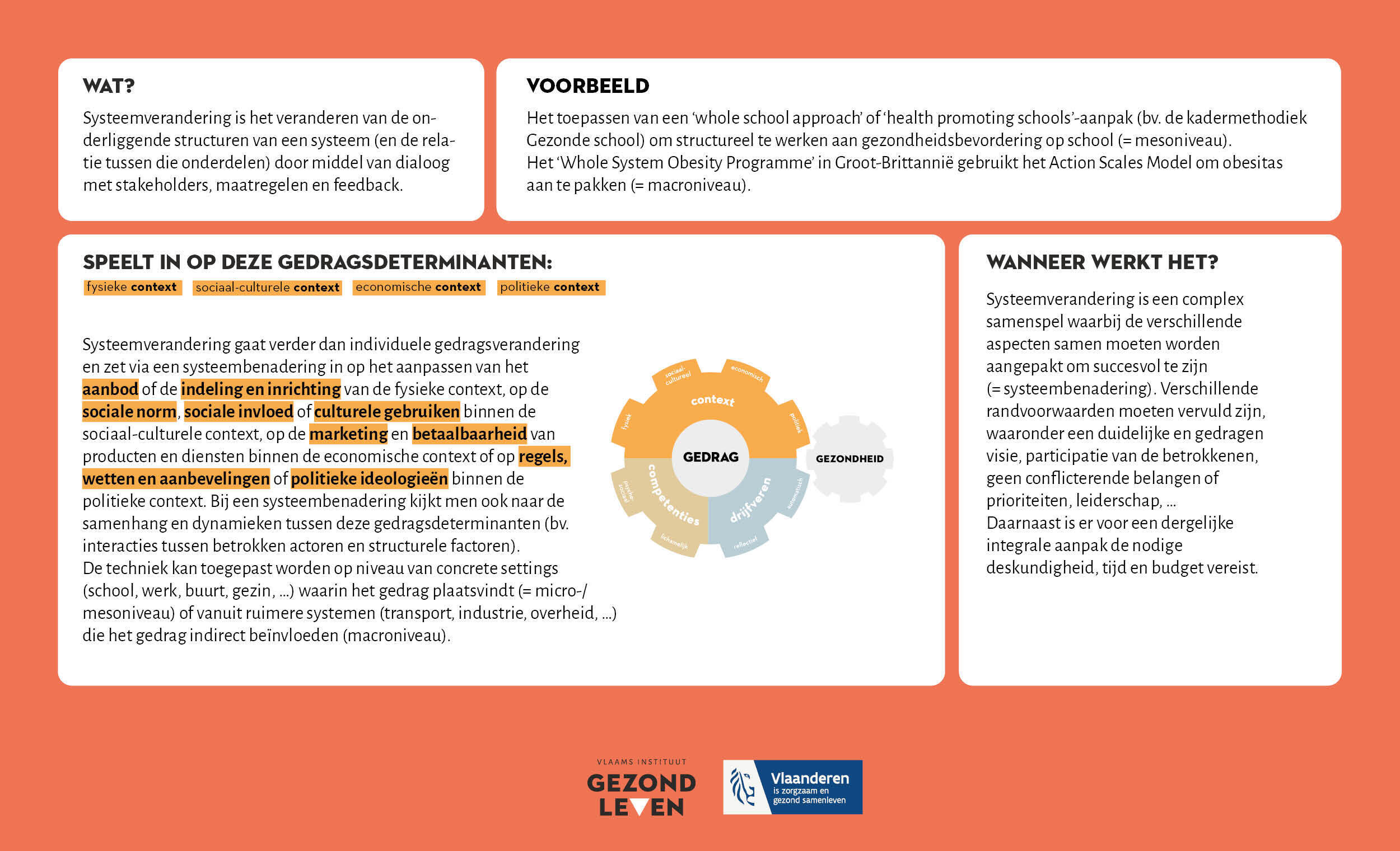 Systeemverandering