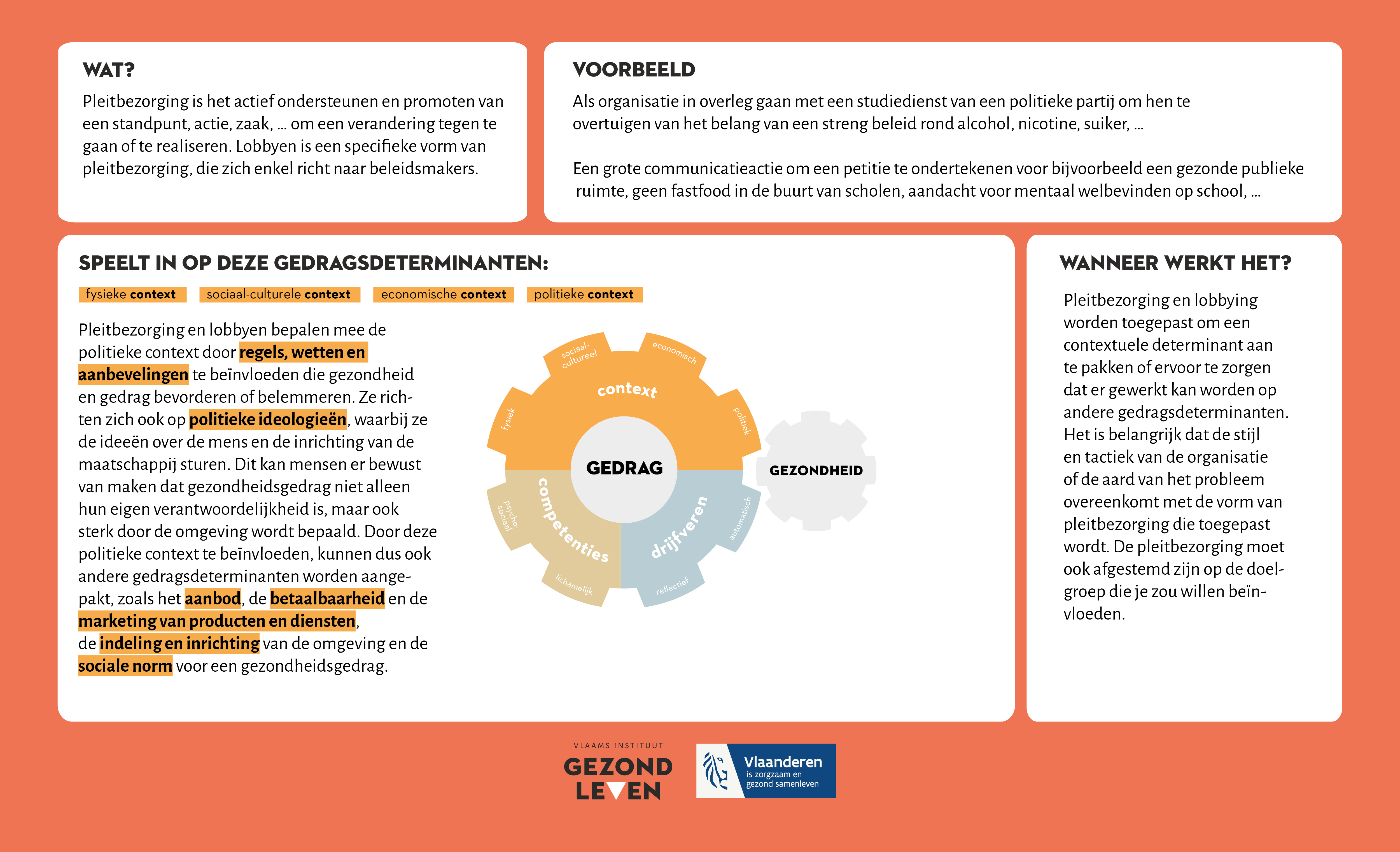 Pleitbezorging en lobbying