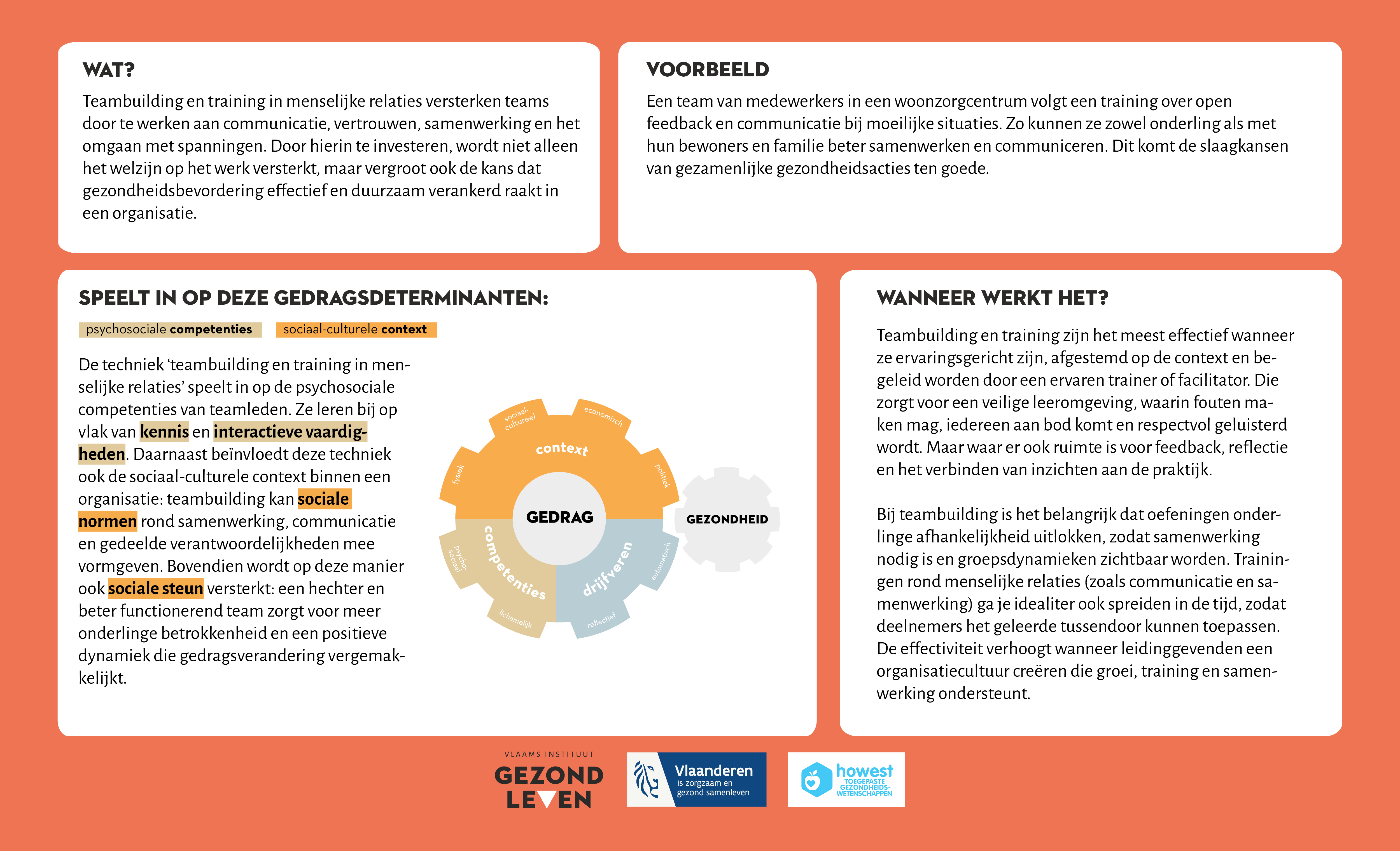 Teambuilding en training in menselijke relaties