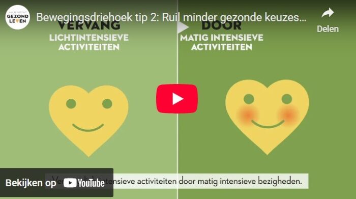 Filmpje bewegingsdriehoek