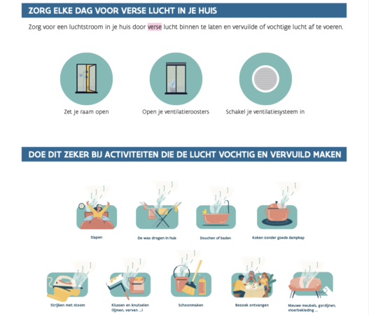 Informatie vooraf organiseren Gezond Binnen