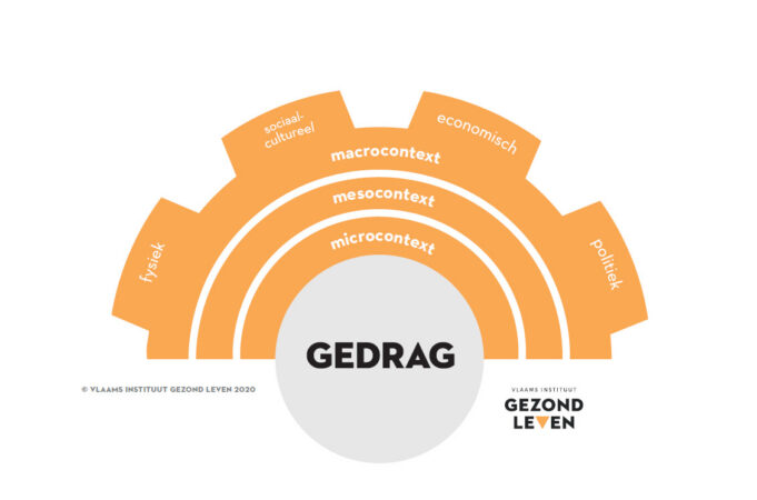 Systeemverandering1 jpg