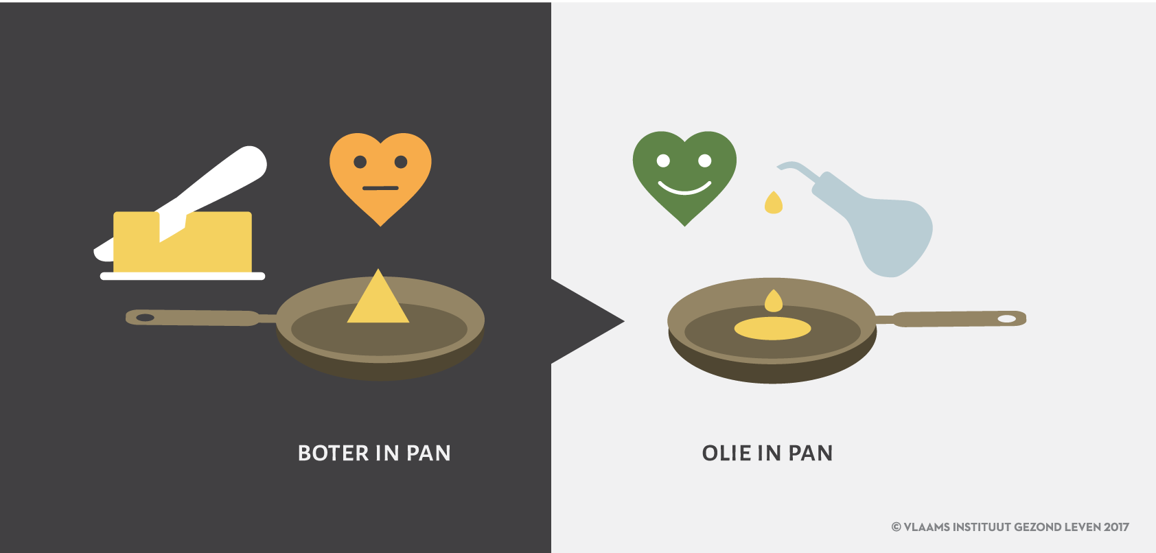 GL Infographic kleine aanpassingen boter rgb