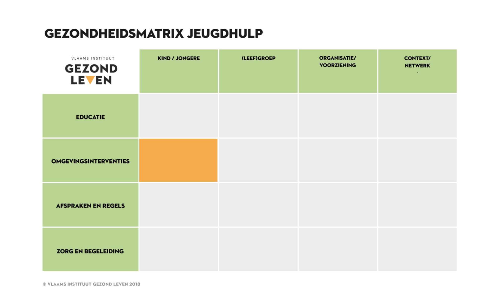 Actief vrijwilligerswerk GM