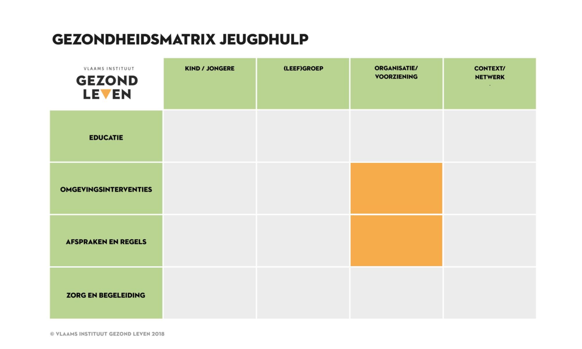 Dienstverplaatsing en woon werkverkeer GM