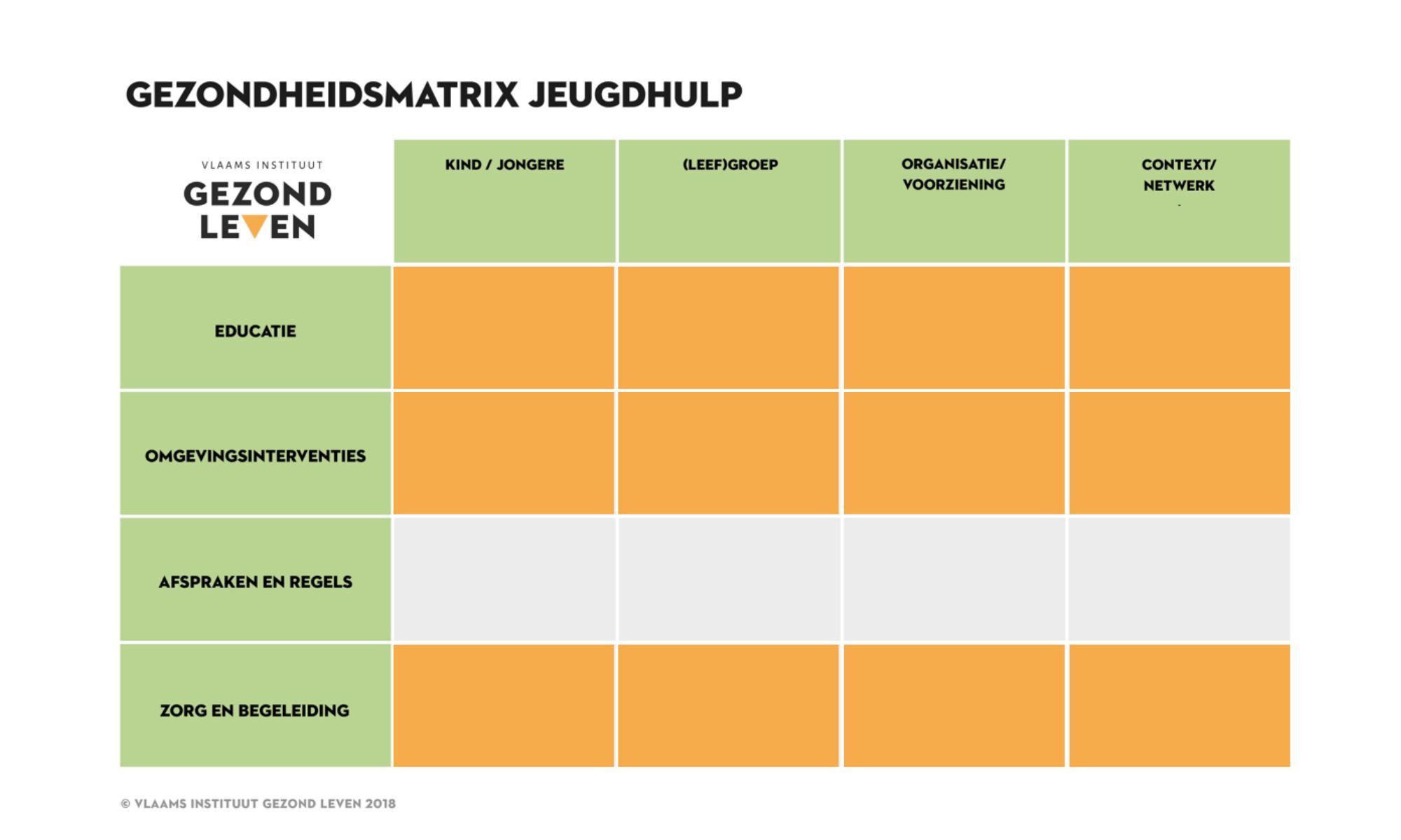 Samenwerking met beweegprofessionals GM