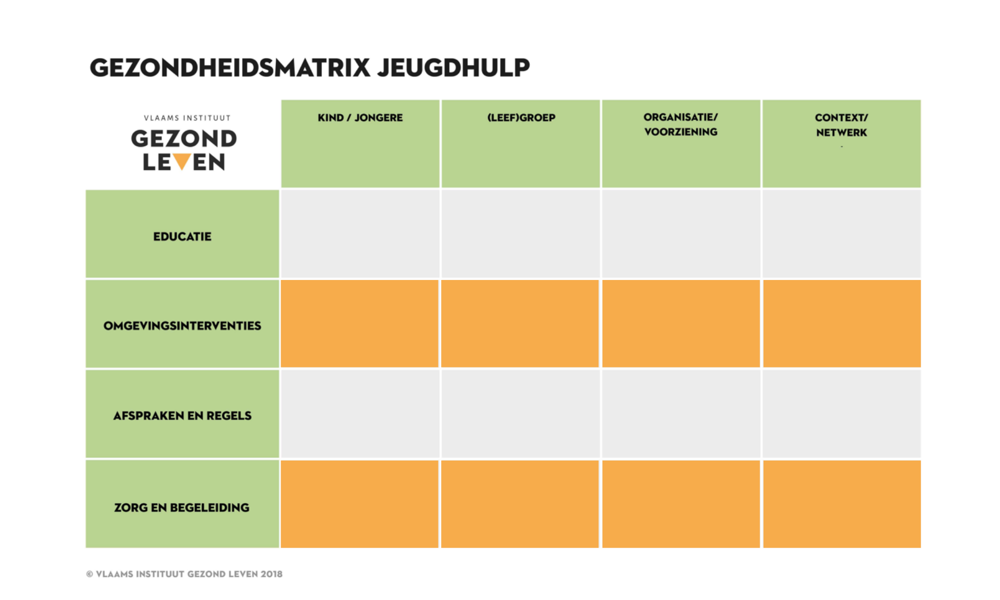 Allergieën intoleranties en religieuze voorschriften GM
