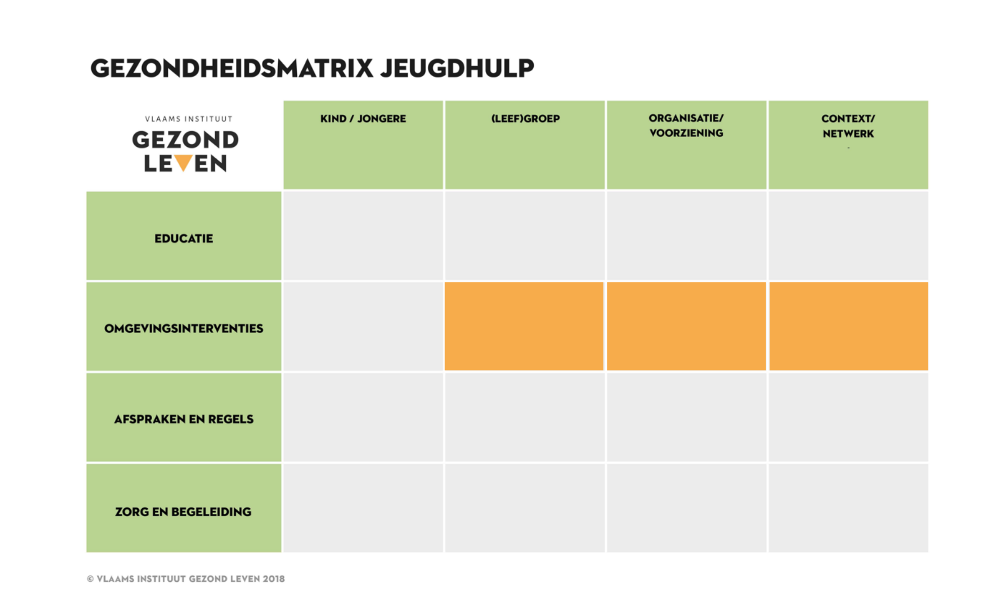 Verwoording van menus GM
