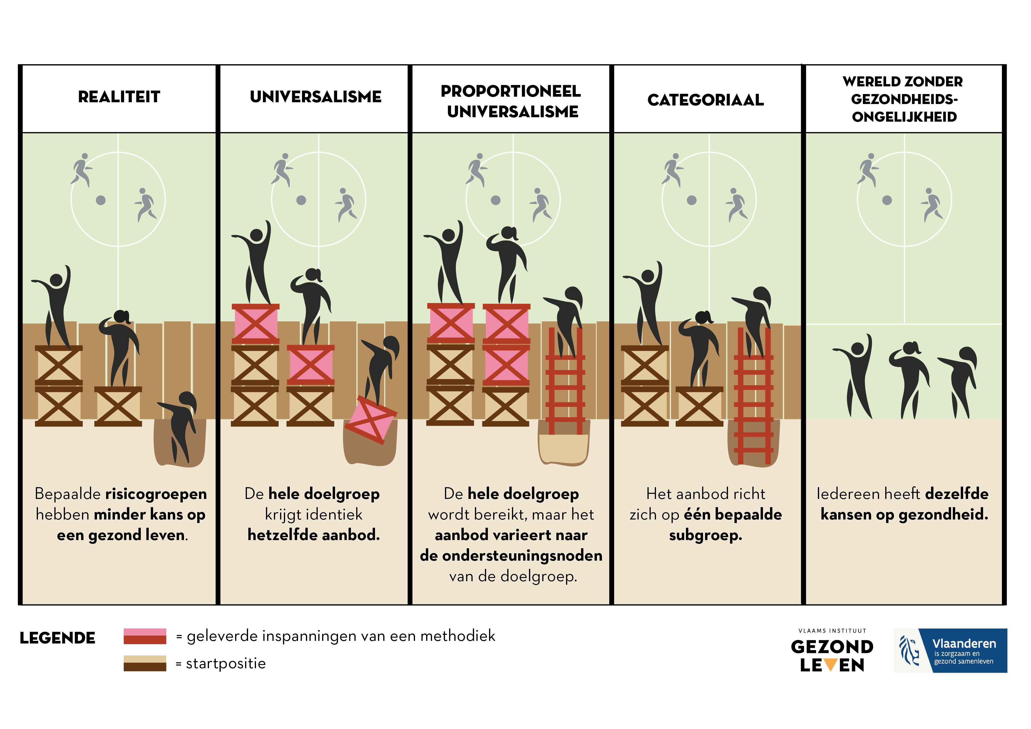 Infographic PU Bijsluiter