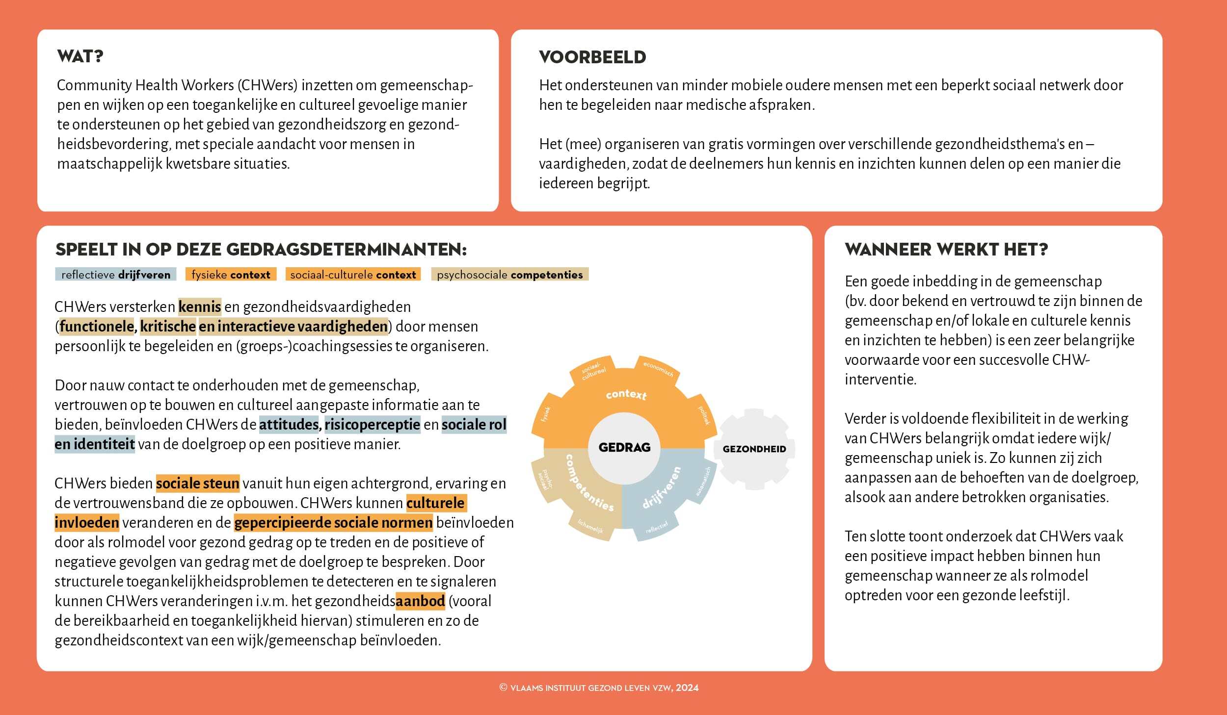 Inzetten van Community Health Workers min