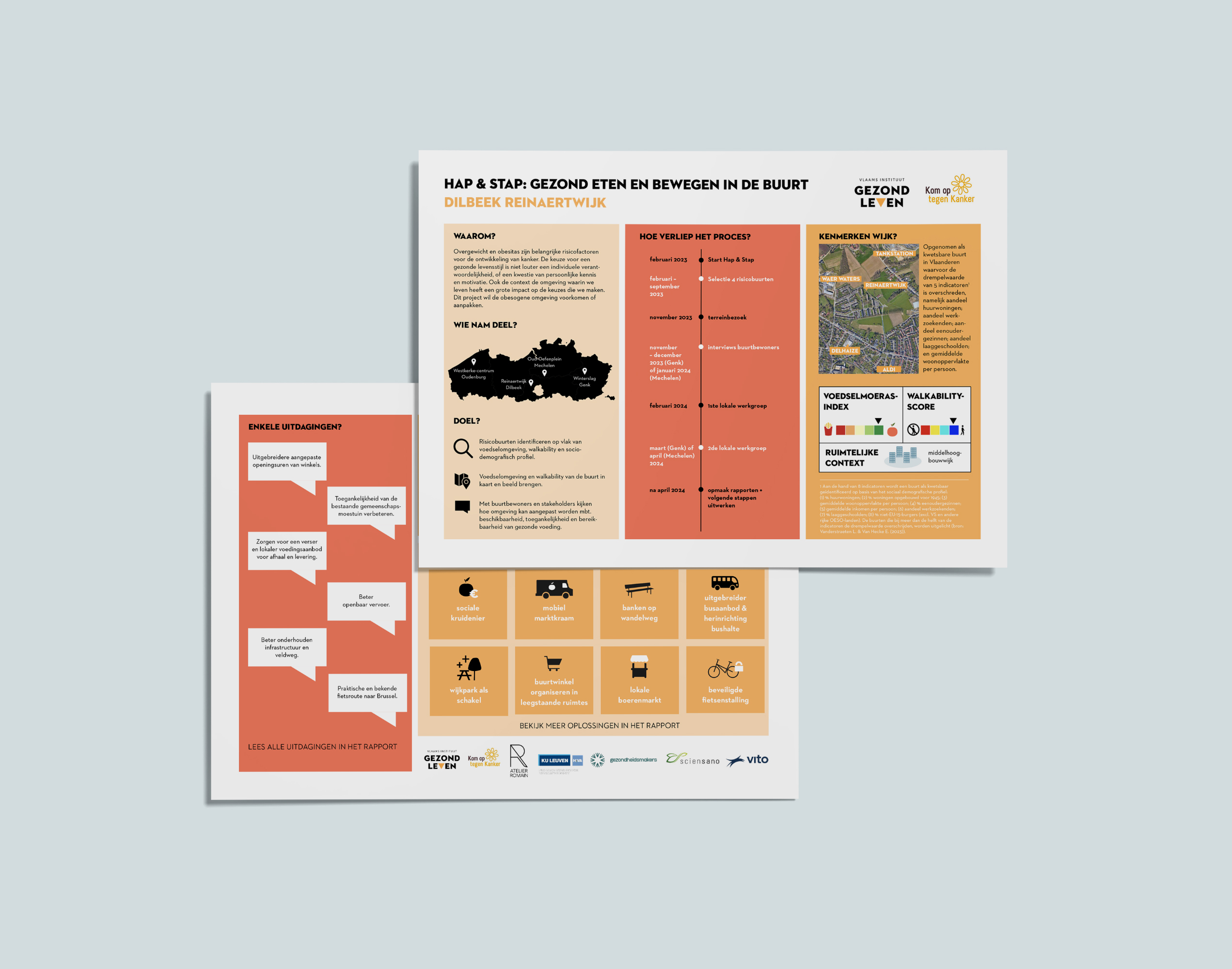 Infographic