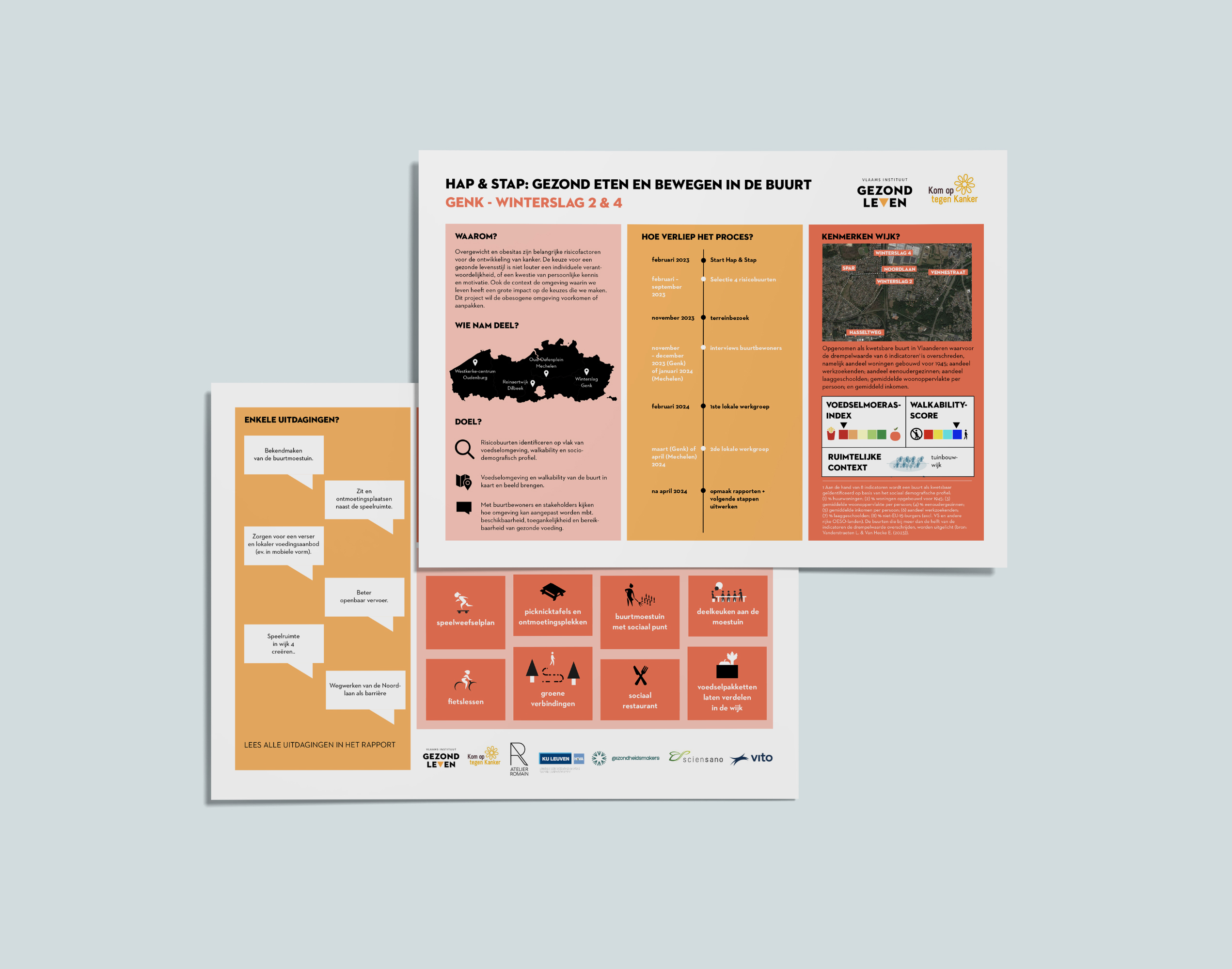 Infographic