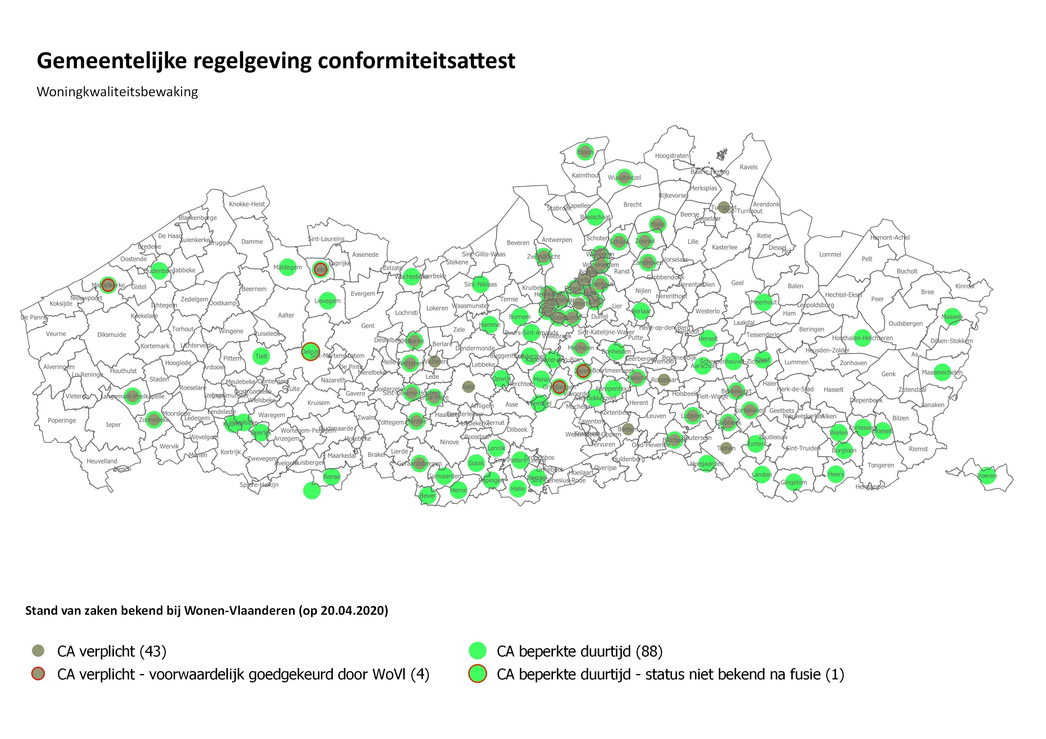 Regelgeving conformiteitsattesten