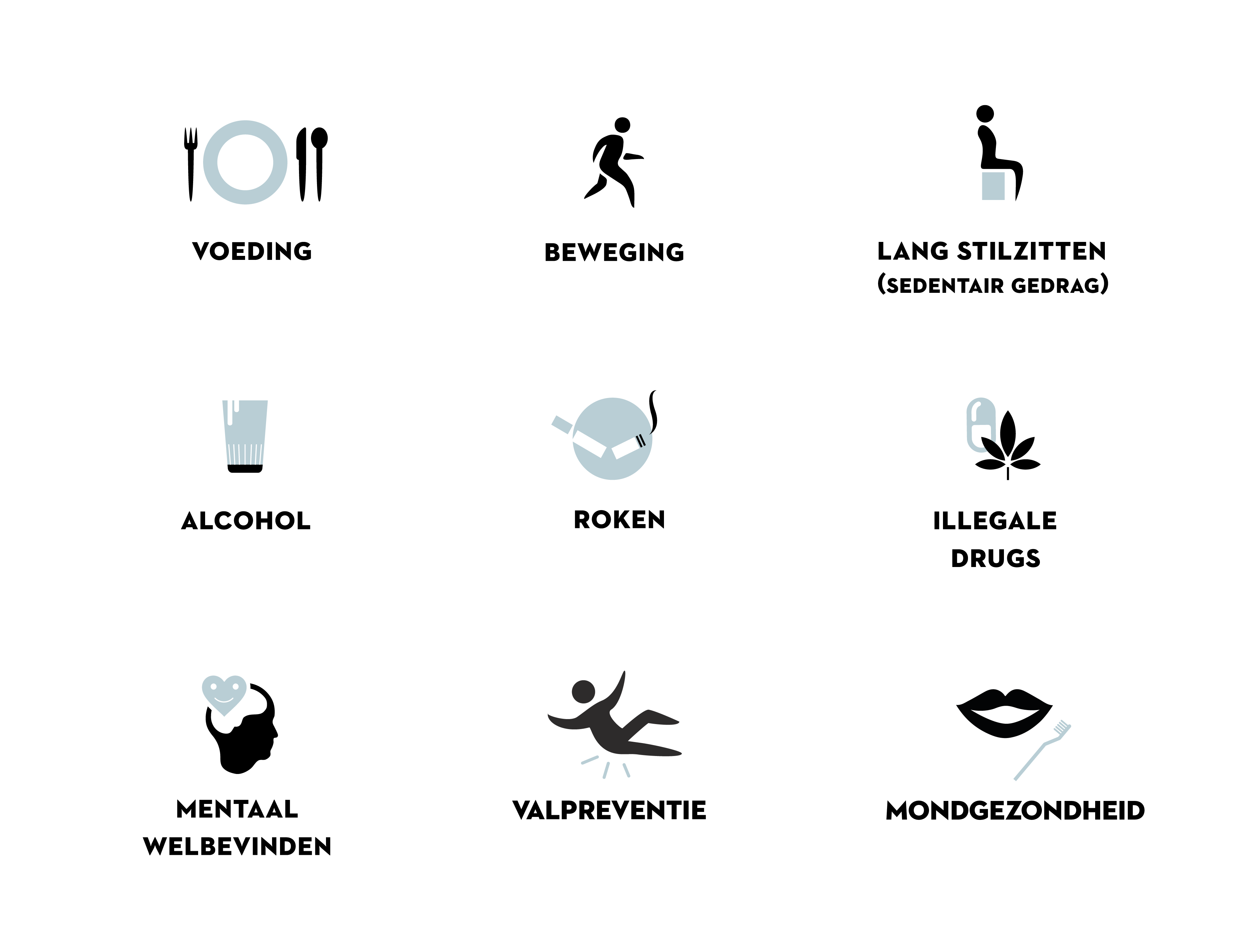 Thema iconen banner