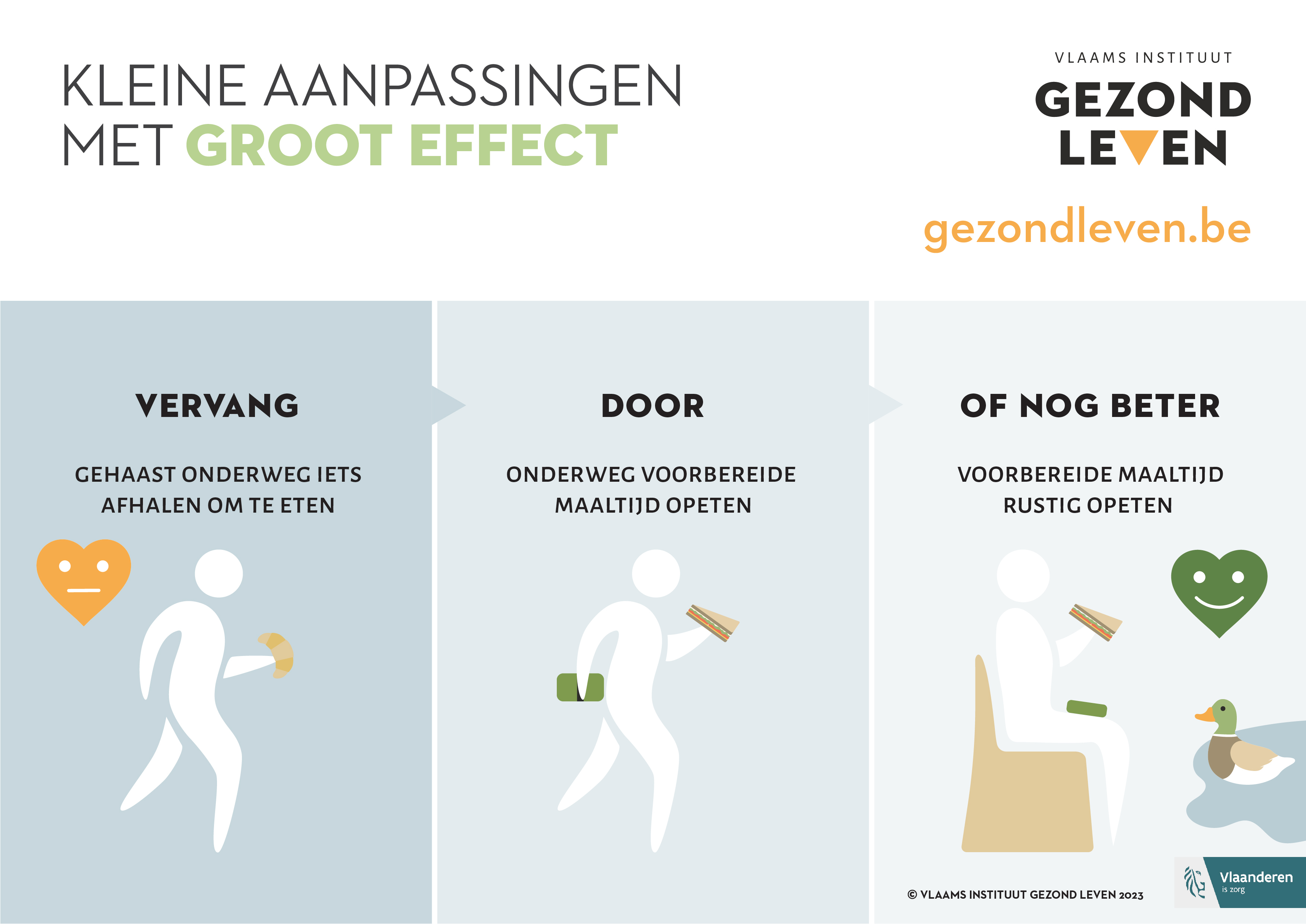 Vervangboodschap onderweg