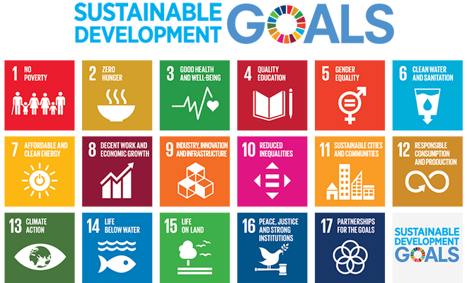 Sdg global goals