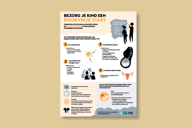 Infographic Meeroken en zwangerschap afbeelding