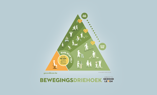 GL bewegingsdriehoek KVDGA