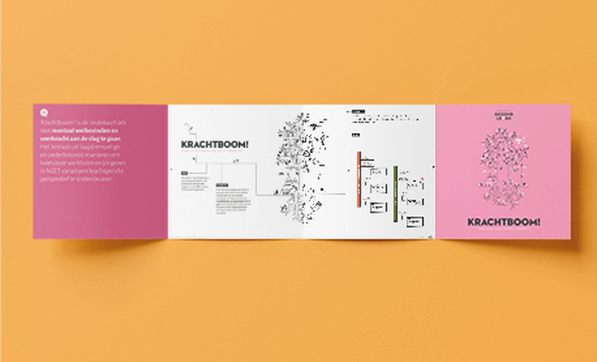 Mock up Folder