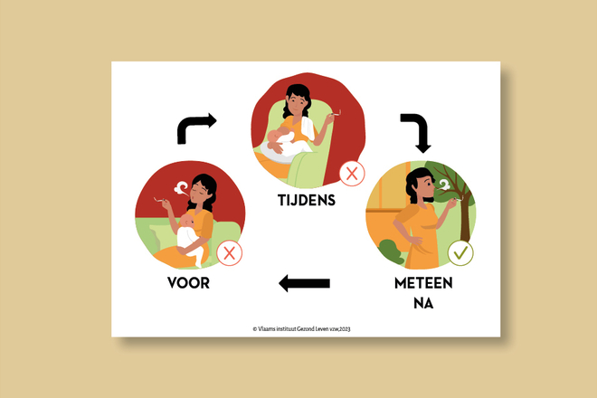 Verhaalplaten nicotinegebruik overview