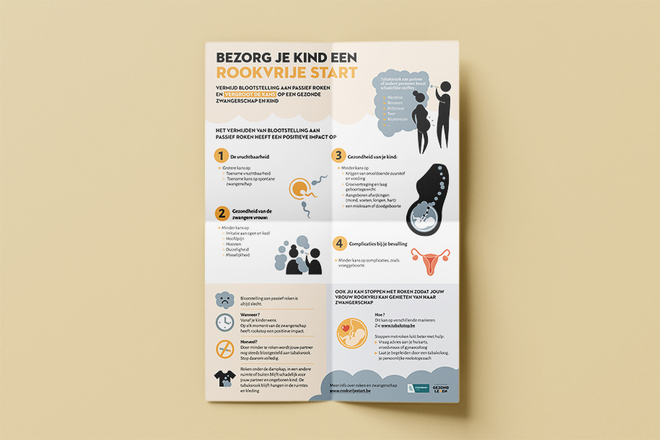 Poster A2 Infographic meeroken en zwangerschap